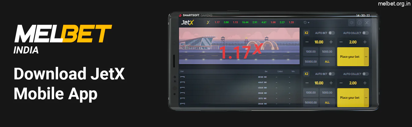 Indian Players Can Play JetX at Melbet App
