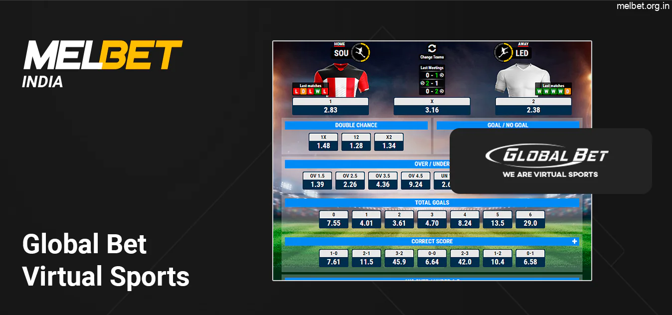 Virtual Sports by Global Bet Provider at Melbet India